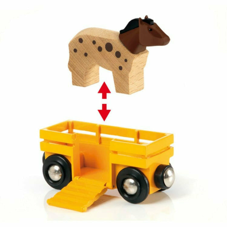 Farm Animal Toy Train - FAO Schwarz