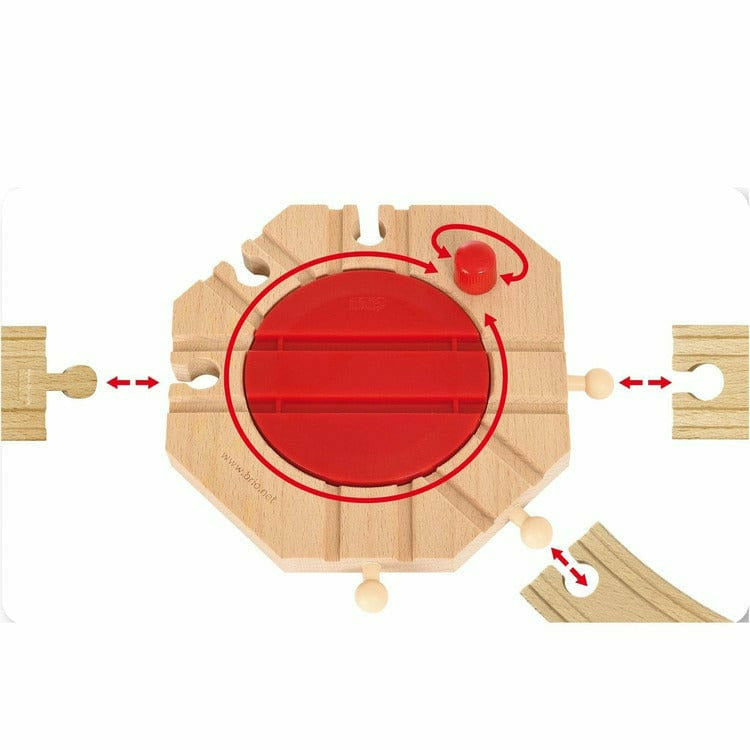 Mechanical Train Turntable - FAO Schwarz