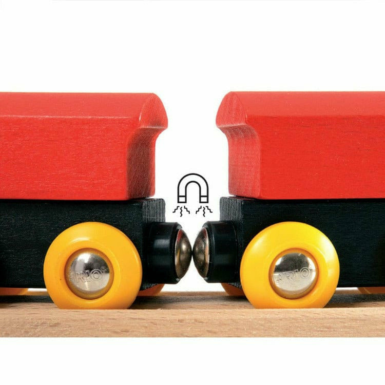 Classic Figure 8 Train Set - FAO Schwarz